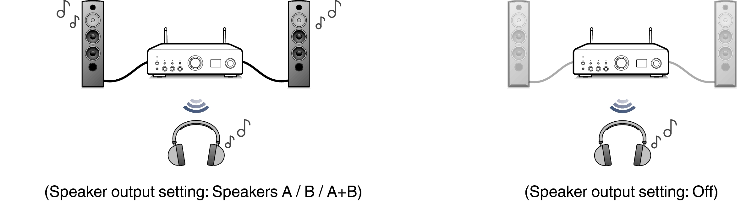 Pict BT OutMode PMA900HNE